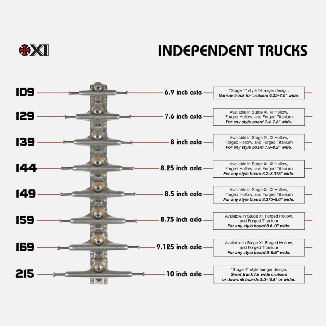 INDEPENDENT Stage 11 Forged Hollow Trucks - Image 3